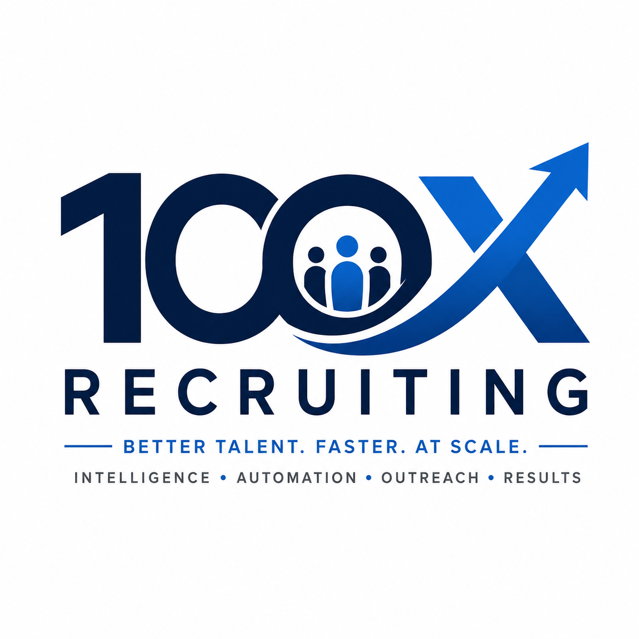 100X Recruiting